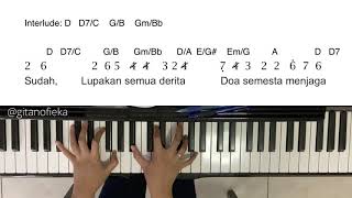 Video voorbeeld van "Sudah - Ardhito Pramono (OST Story of Kale) | Piano Cover | Not Angka | Piano Chord | Lirik"