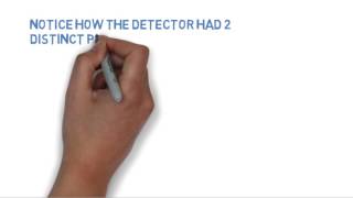2 Spam Detection  1