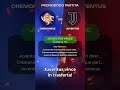 Cremonese vs Juventus | Anteprima Itallian Serie A
