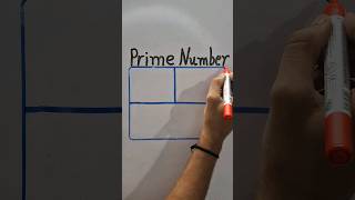 Prime number-5 #mathsbyjigs #maths#primenumber#prime #numbers #mathstricks#knowledge#study#education Prime number-5 #mathsbyjigs #maths#primenumber#prime #numbers #mathstricks#knowledge#study#education