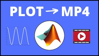 How to Make MP4 Video File from a Figure in MATLAB | MATLAB Tutorial