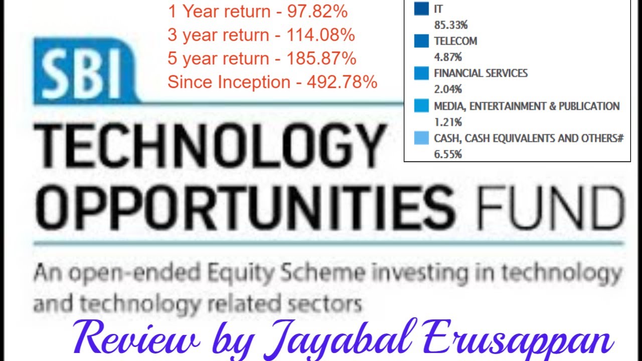 SBI TECHNOLOGY OPPORTUNITIES FUND REVIEW YouTube