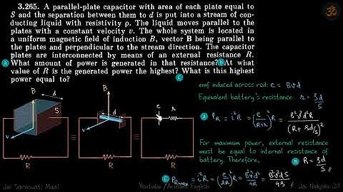 3.265 | Irodov Solutions | Electrodynamics