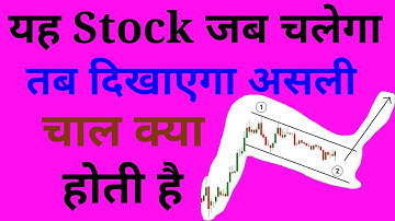 Experience the Power of 3rd Wave with Hinduja Global Solution ! Premium analysis by Prateek Bhalla !