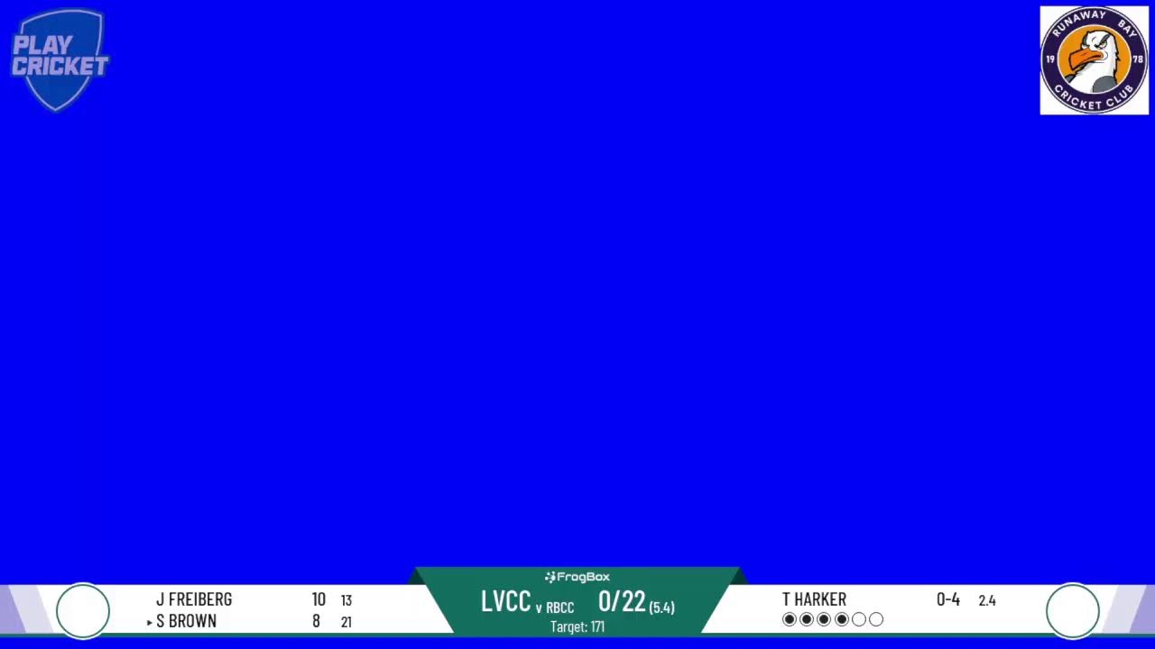 Runaway Bay Orange Over 50s v Logan Village Over 50s