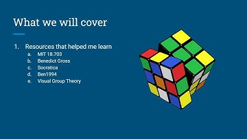 Self Study Abstract Algebra