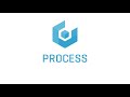 Logiciel de modlisation des processus  pyx4 process