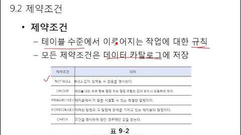 [9장 SQL(Structured Query Language)] 1. DDL(데이터 정의어)