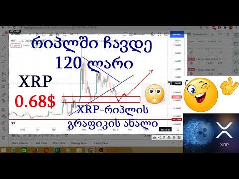 10 წლიანი ინვესტიციის #12 ვიდეო. რიპლი - XRP (TRADINVEST)