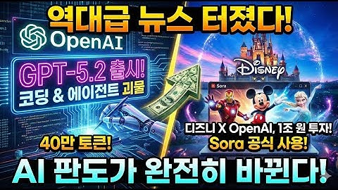 챗GPT와 디즈니의 콜라보, 업계 미칠 파장은? | 챗GPT | AI Trend