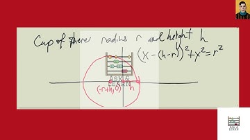 Find the volume of the described solid .A cap of a sphere with radius  and height.