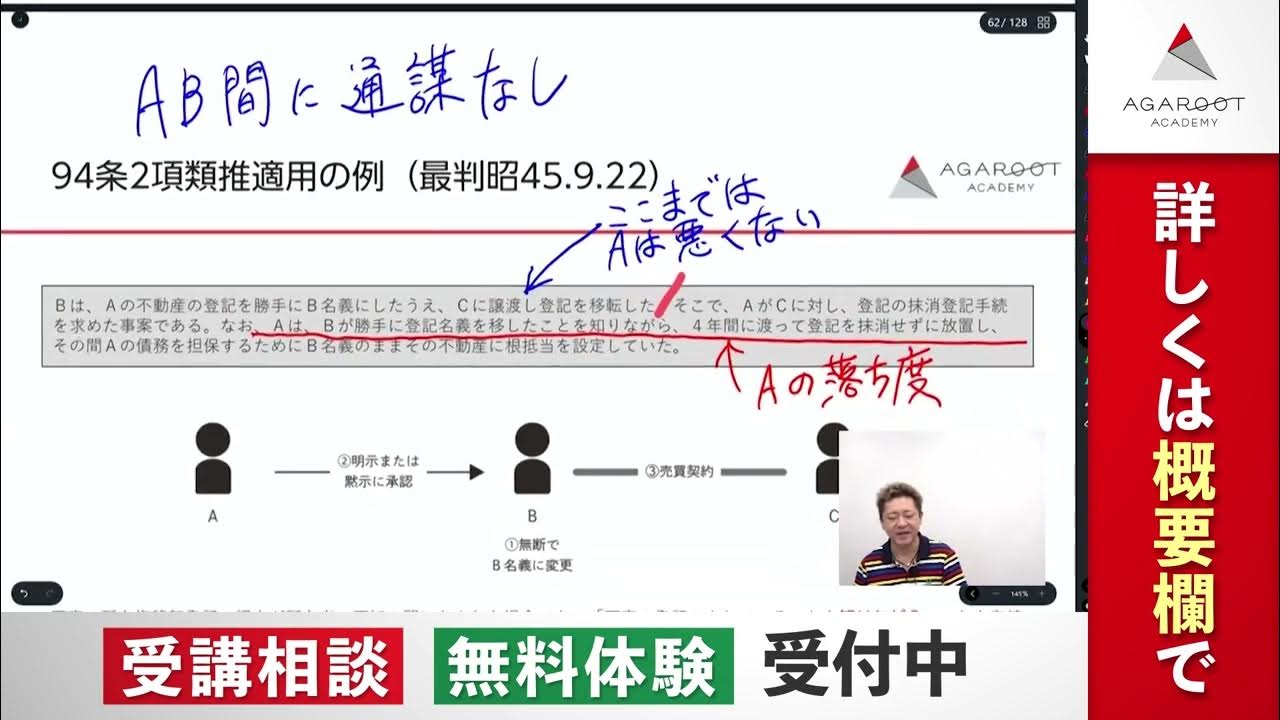 民法（総則）「94条2項類推適用」キックオフ行政書士豊村慶太講師｜アガルートアカデミー YouTube