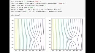 Basic MODFLOW Modeling Tutorial with Python using FloPy