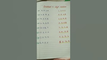 # Smallest 4 -digit number