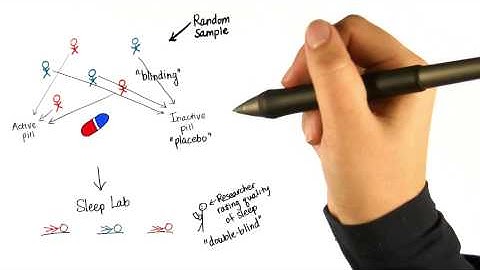 Controlled Factors - Intro to Descriptive Statistics