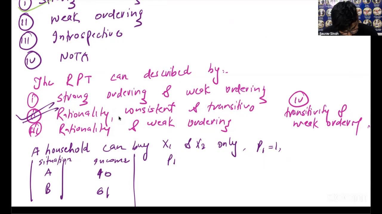 Revealed Preference Thoeory | Lecture 18 | MA Economics Entrance | UGC NET