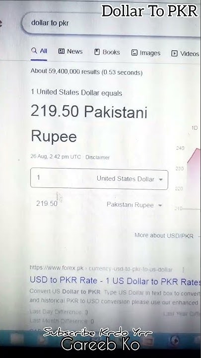 1-dollar-in-indian-rupees-2023-1-us-dollar-in-india-rupees-youtube