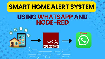 Node-RED en WhatsApp voor Smart Home Alert-systeem met Twilio