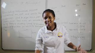 BGCSE/IGCSE Mathematics- Limits Of Accuracy