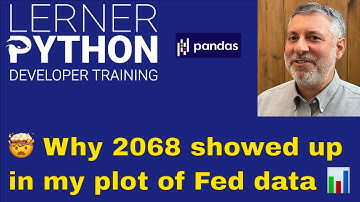 Reproducing the Philly Fed