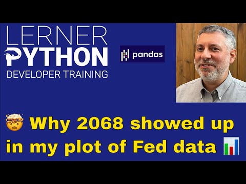 Reproducing the Philly Fed's graphs using Pandas, dates, and plotting