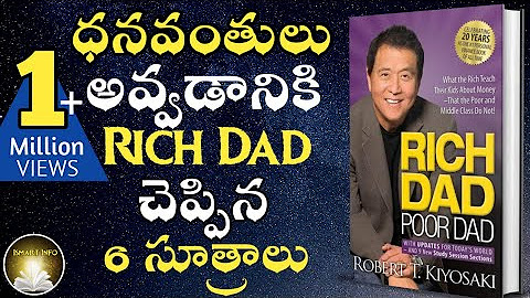 Ismart Info ఇస మ ర ట ఇన ఫ Youtube