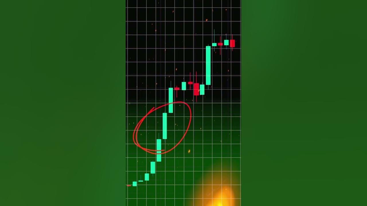 Разбор крипто графика🚀 #trading #crypto #ifyp #форекс #форекс #трейдинг ...
