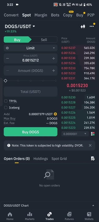 DOGS IS 20PERCENT UP DOGS crypto binancecrypto YouTube dogs-is-20percent-up-dogs-crypto-binancecrypto-youtube