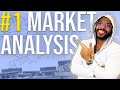 Which Forex Market Analysis Type is Most Profitable?