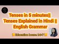 Tenses in 5 minutes|| Tenses Explained in Hindi ||English Grammar