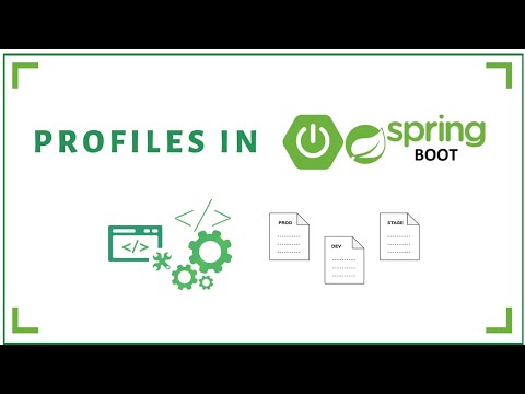 Spring Boot Profiles | Environment-Specific Configuration Explained