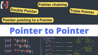 8. Pointer to Pointer || Double Pointer || Pointer chaining || Techies Code ||