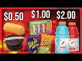 How To Price Your Snacks When Selling Candy At School (Complete Prices Guide)