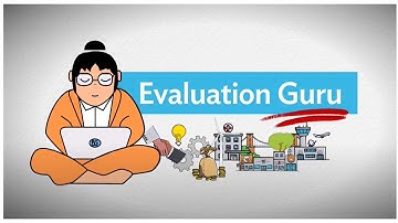 Evaluation Guru 2: Country Program Evaluations