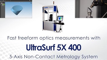 Fast Freeform Optics Measurements with UltraSurf 5X 400