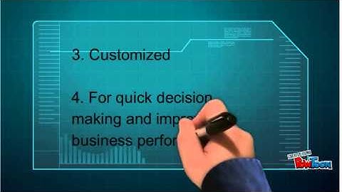 Computerized Accounting Systems