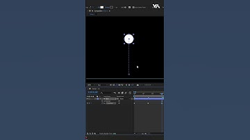Quick Ball Bounce Animation Tutorial in After Effects | Easy Steps! #shorts  #aftereffects