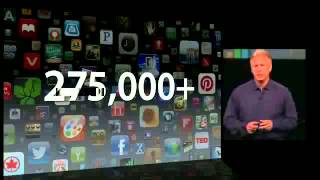 New iPad mini First Keynote Presentation Full