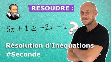 Résoudre une INÉQUATION du 1er degré - Exercice Corrigé - Seconde
