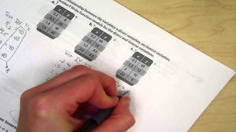 Algebra II   8 1 Inverse Variation Part I