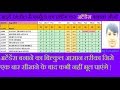 HOW TO MAINTAIN ATTENDANCE IN EXCEL|| MAKE ATTENDANCE SHEET IN EXCEL