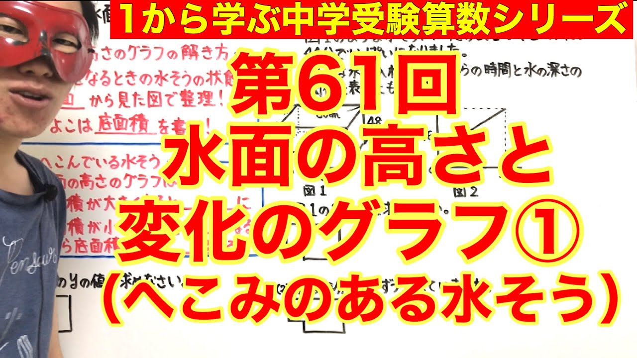 中学受験算数「水面の高さと変化のグラフ①」小学４年生～６年生対象【毎日配信】