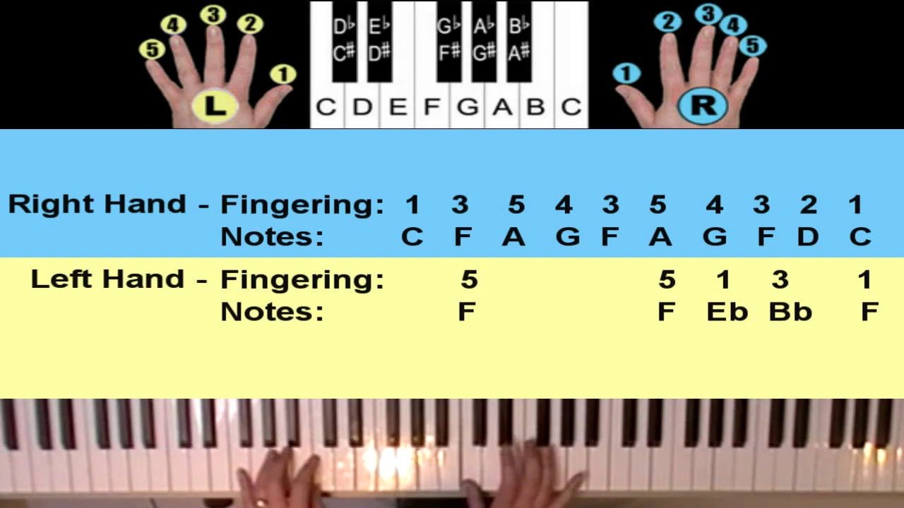 How to Play Amazing Grace on Piano - YouTube