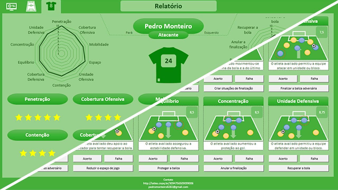 prognóstico para o jogo de hoje