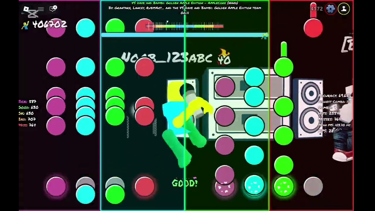 FNF TRIO SONG (Applecore bloodshed bledding) (my hands hurt)