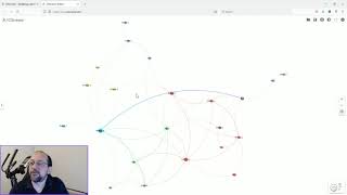 unboxing do VOSviewer Online :-) [Ep: 023]