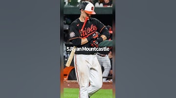 Projected Opening Day Lineup #openingday #mlb