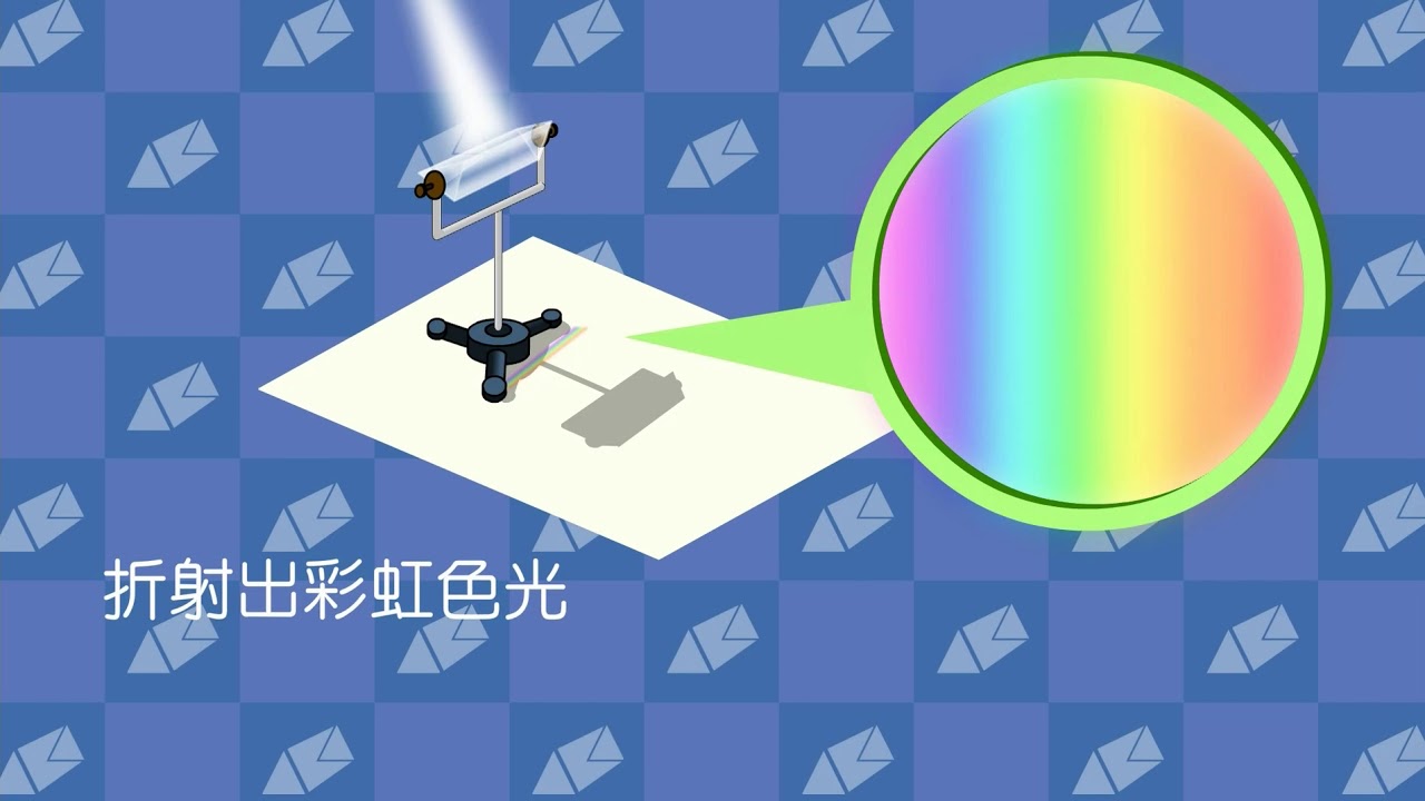 p71製造彩虹 三稜鏡0707OK