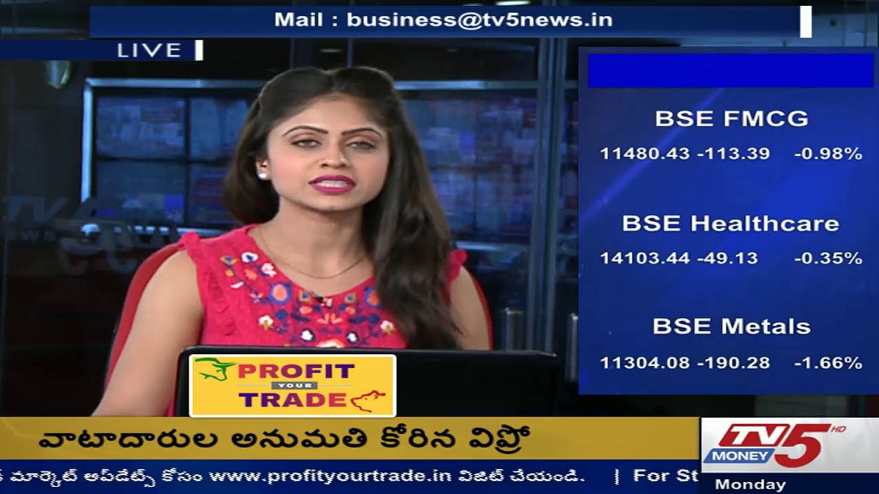 trading screen 6th May 2019 TV5 Money Markets @12