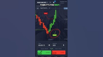 15 Seconds Supertrend Pocket Option Trick